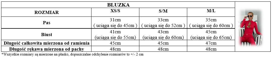 Tabela rozmiarów – bluzka, wymiary w centymetrach