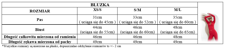 Tabela rozmiarów – bluzka, wymiary w centymetrach